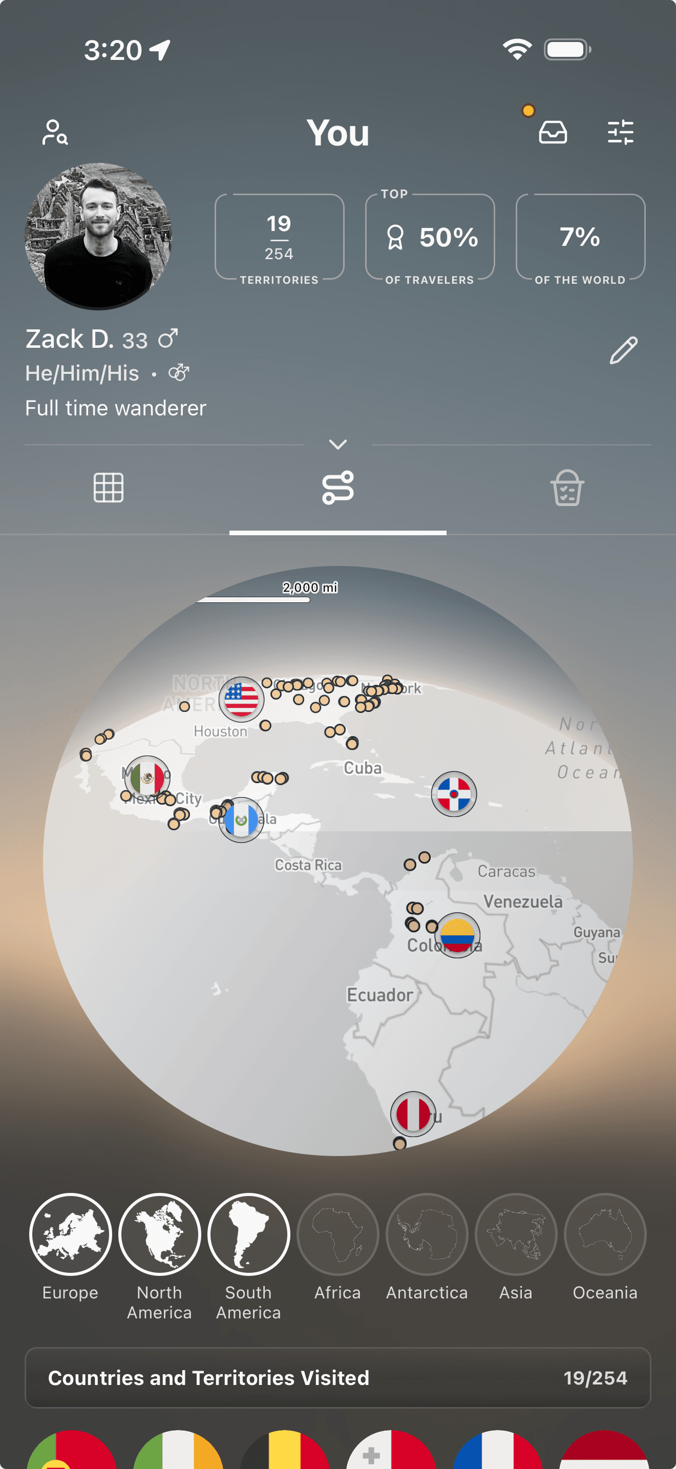 Polaris Path dashboard with a globe showing visited countries and travel stats