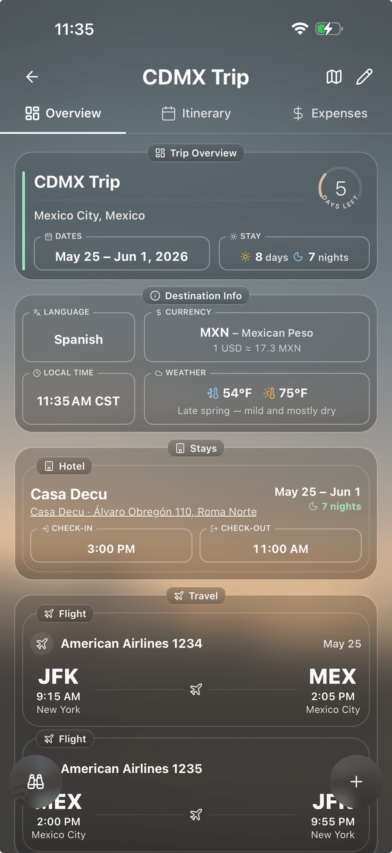 Polaris Trip Detail Overview tab showing itinerary, stays, travel, places, and budget for an active trip